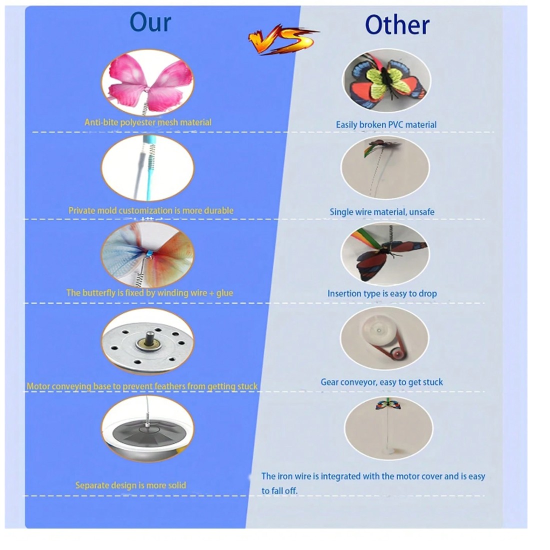 Multifunctional Electric Cat Toy